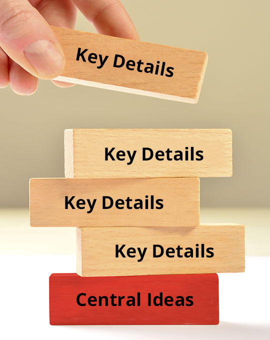 stacked building blocks with the bottom block labeled central ideas and four blocks stacked on top labeled key details