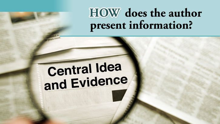 'HOW does the author present information?' above central idea and evidence magnified image