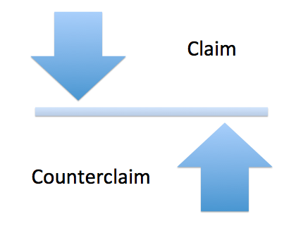 Claim and Counterclaim balanced