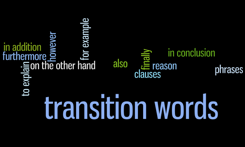 wordle graphic with transition words