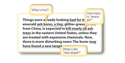 Things were already looking bad for trees. The emerald ash borer, a tiny, glitter-green insect from China, is expected to kill nearly all ash trees in the eastern United States, unless they are treated with expensive chemicals. Now, there is more disturbing news: The borer may have found a new target.
Speech bubble asking 'what is tiny' pointing to underlined phrase, Ash borer, a tiny.
Speech bubble asking How many is 'nearly all' pointing to underlined phrase, kill nearly all
Speech bubble asking what is the 'new target?' pointing to underlined phrase, may have found a new target.
