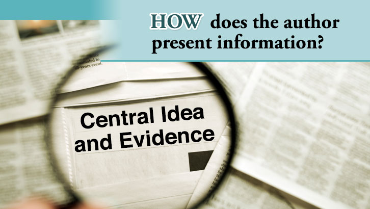 'HOW does the author present information?' above central idea and evidence magnified image